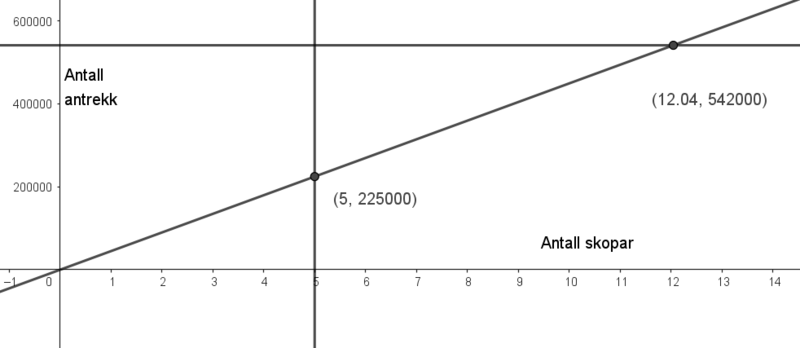 Fil:29122024-01.png