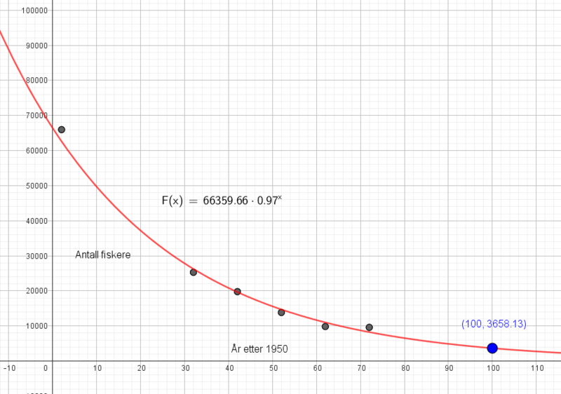Fil:22112023-03.png