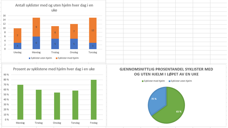Fil:2P V23 del2 oppgave4b.png