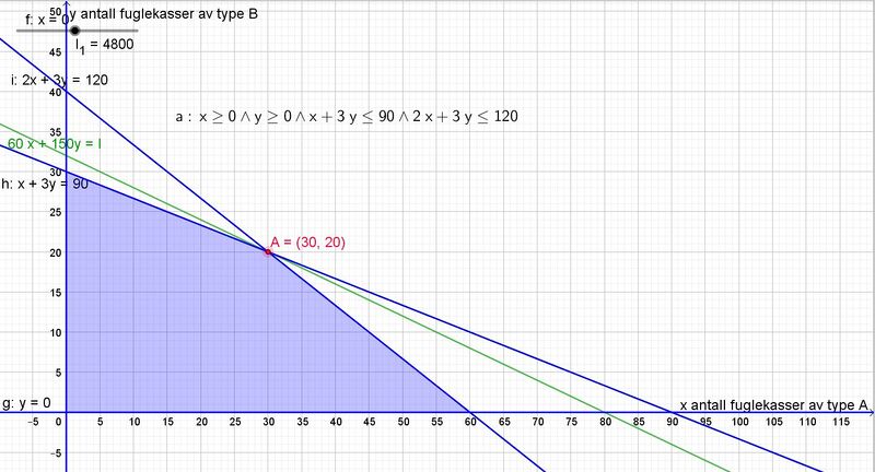 Fil:S1D2-3c.jpg