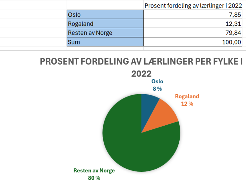 Fil:2P-Y V24 del2 8 3.png