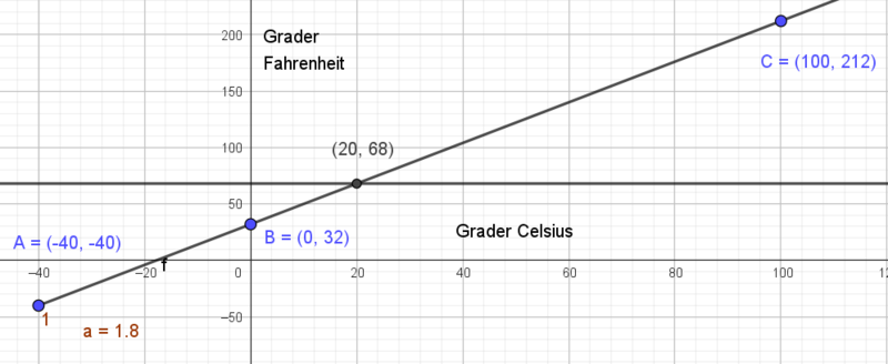 Fil:22112024-02.png