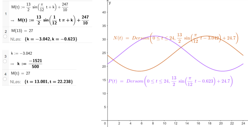 Fil:R2 H23 del2 4b.png